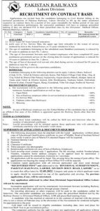 Pakistan-Railway-jobs- 2022 (1)