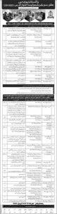 Pakistan Navy Jobs